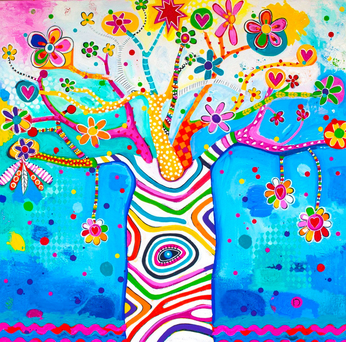 Choose your own adventure Workshop- Wed 8th April